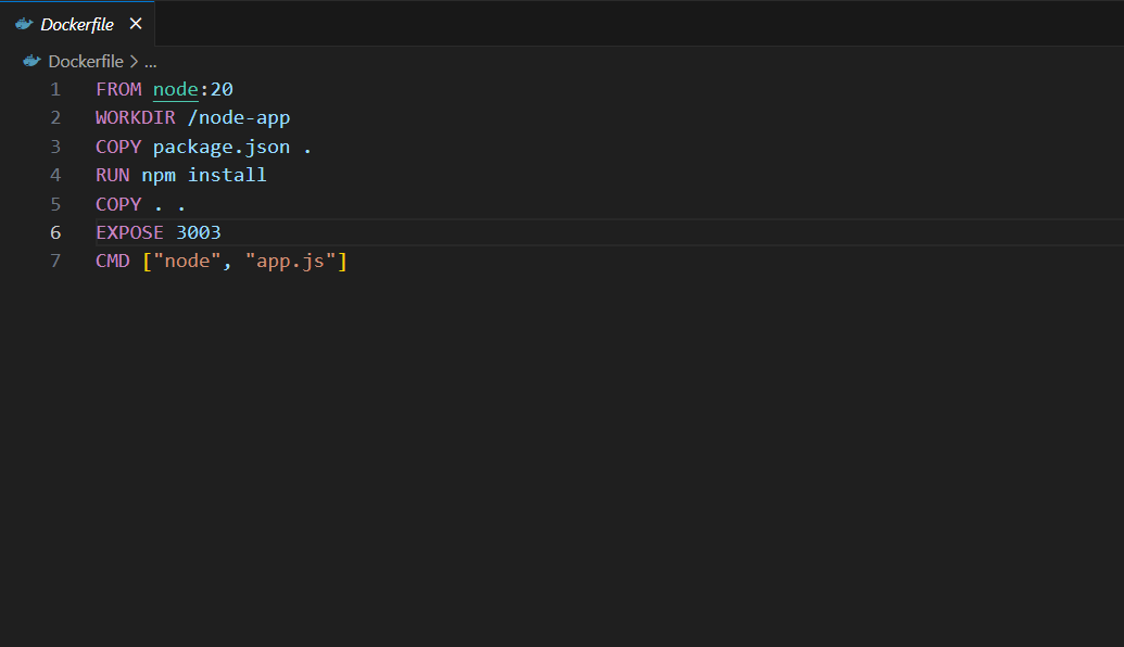 The Dockerfile