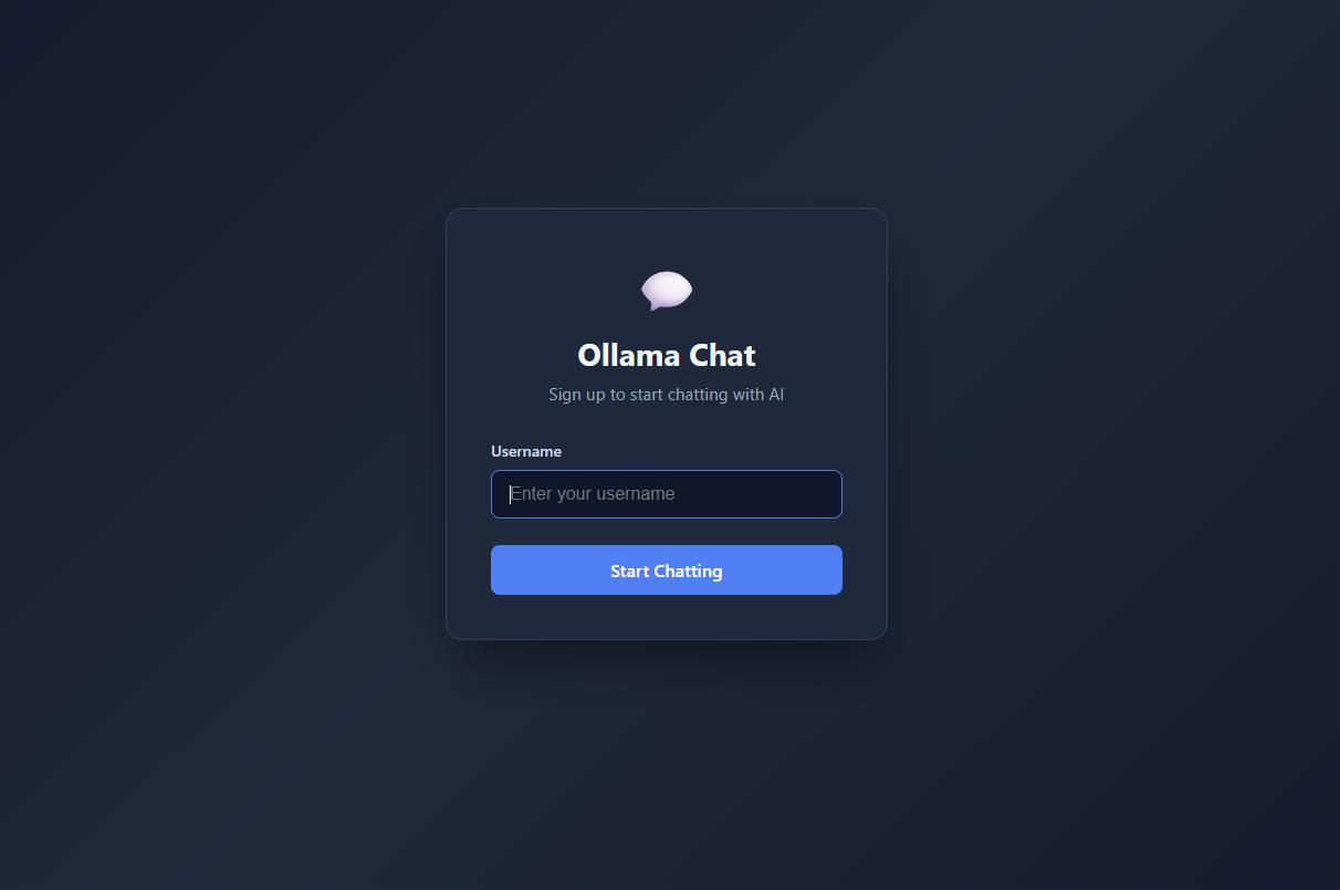 Login