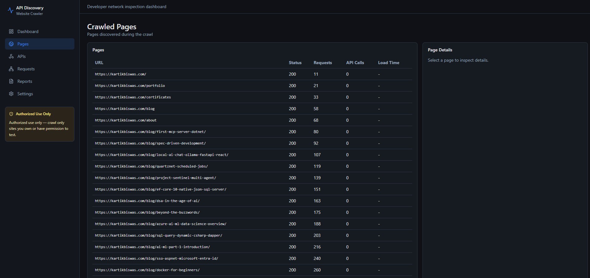 Crawled pages discovered during the crawl, with per-page status and request counts