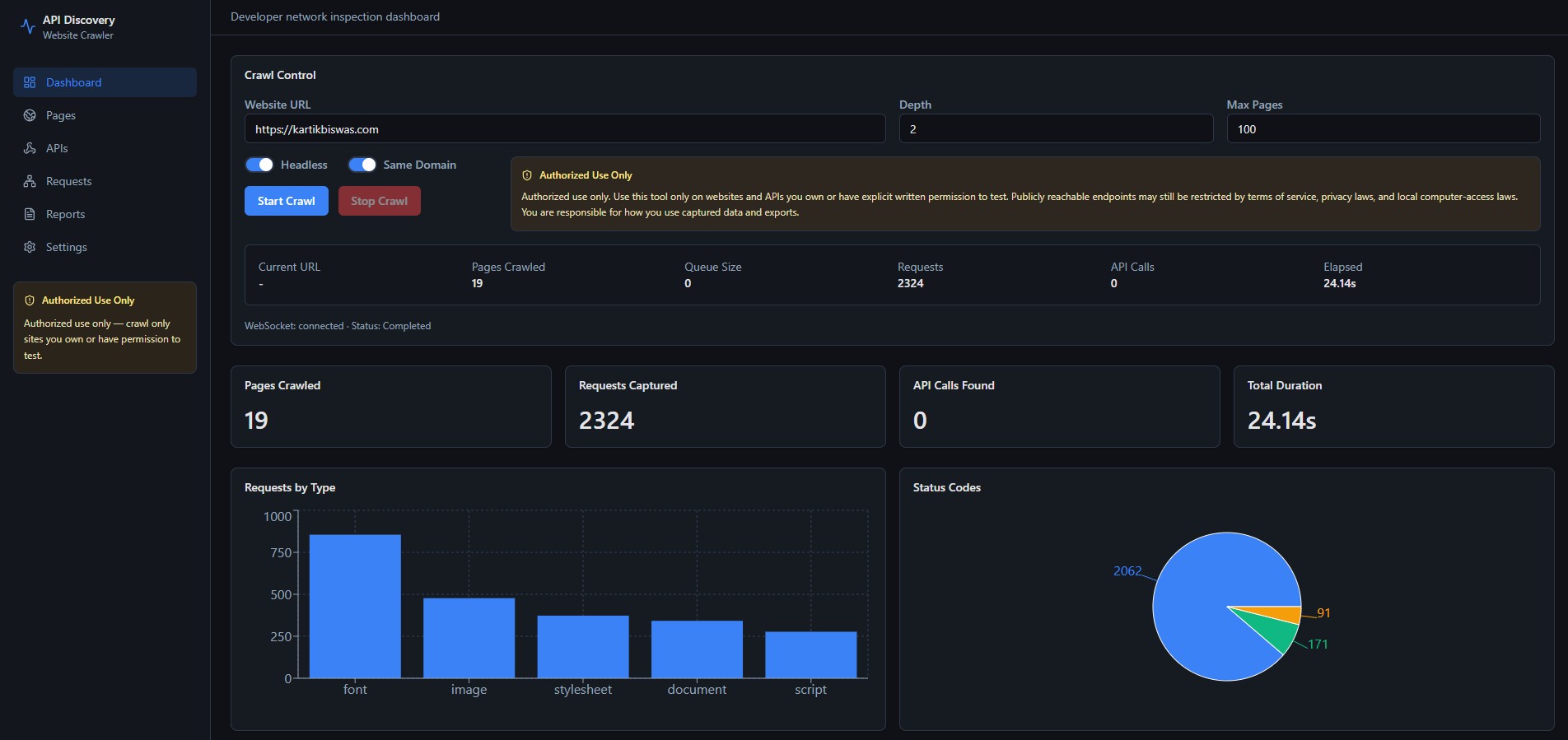 SiteCanopy — Website API Discovery screenshot