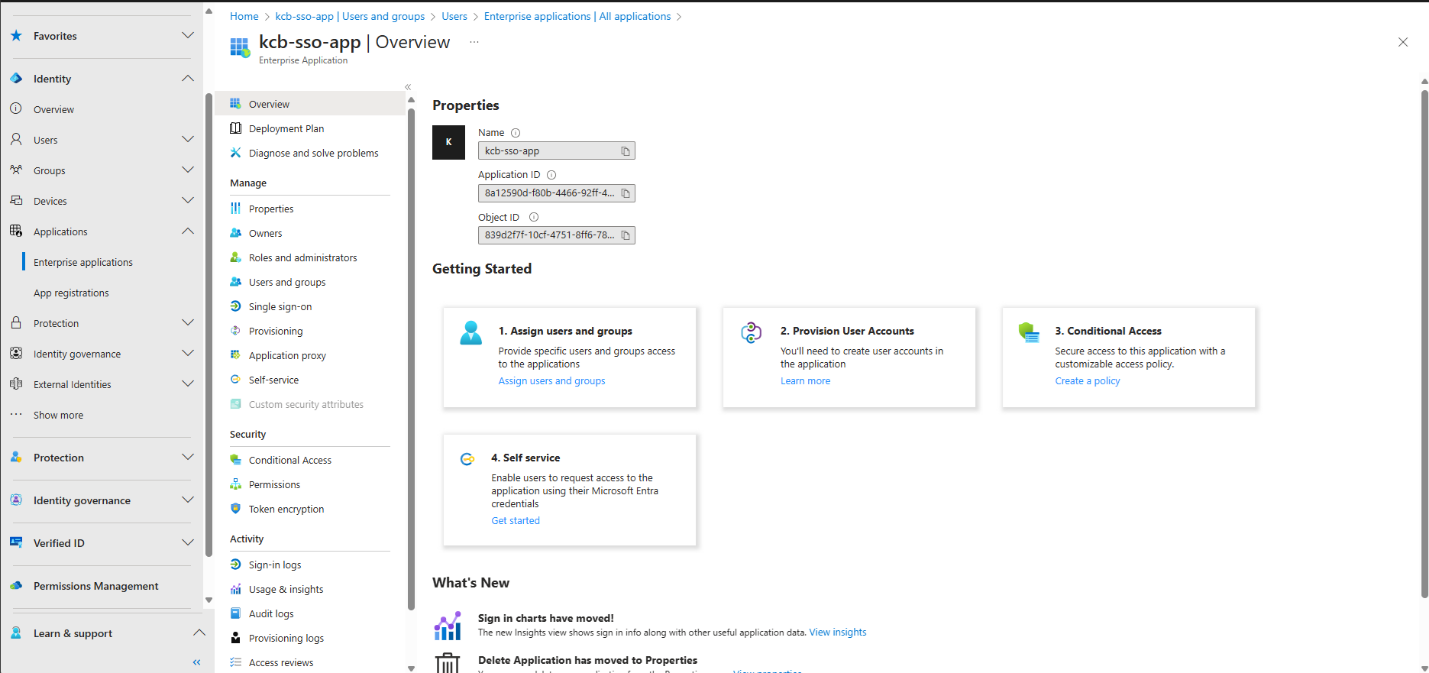 The enterprise application overview